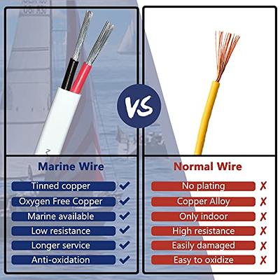 BOAT-WIRE Kimbluth 14 Gauge Duplex Marine Wire Tinned Copper Boat Cable,  100ft 14 AWG Standard USA OFC Oxygen Free Copper Wire for Automot