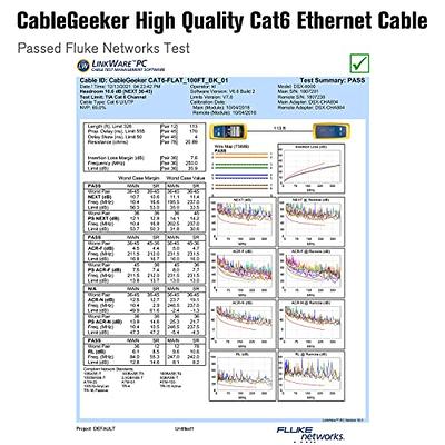 DbillionDa Cat8 Ethernet Cable, Outdoor &Indoor, 150FT Heavy Duty High  Speed 26AWG Cat8 LAN Network Cable 40Gbps, 2000Mhz with Gold Plated RJ45