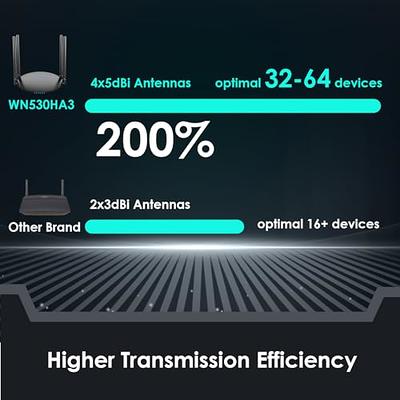 How to Set Up Smart Home Devices With 2.4-GHz Wi-Fi (2024)