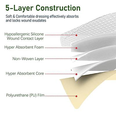 Silicone Foam Dressing, Waterproof Wound Dressing with Gentle Adhesive  Border, 5 Layer High Absorbency Foam Bandages for Wound Care, Sterile Self-Adhesive  Patches, 6'' x 6'', 5 Pack - Yahoo Shopping