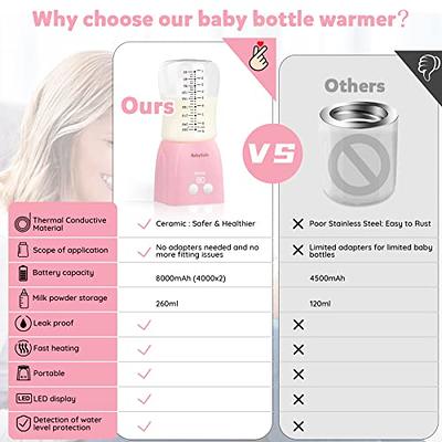 BabySafe Portable Bottle Warmer, Fast Heating Baby Bottle Warmer with 5  Leak-Proof Adapters, Cordless Rechargeable Travel Bottle Warmer, Accurate