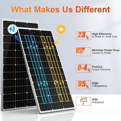 Allto Solar 100 Watt 12 Volt Solar Panel Kit with 100W 12V High