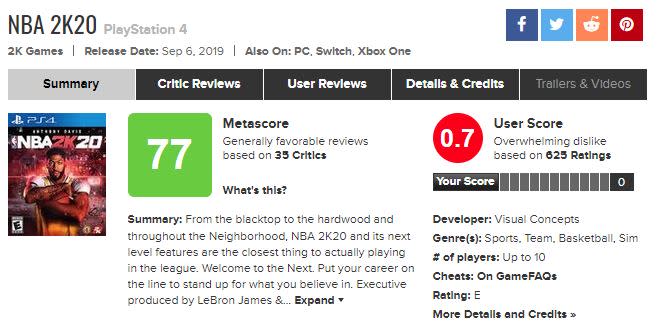 媒體綜合評分 77 分，但玩家卻只有悽慘的 0.7 分。（圖源：metacritic）更多