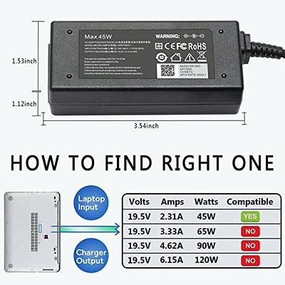 Charger for HP Pavilion 15-cr0087cl x360 Laptop