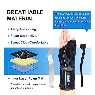 Cozyhealth Wrist Brace with Thumb Spica Splint for De Quervain's  Tenosynovitis, Carpal Tunnel Pain, Stabilizer for Tendonitis, Arthritis,  Sprains & Fracture or Wrist Support Splint (Right Hand-S) - Yahoo Shopping