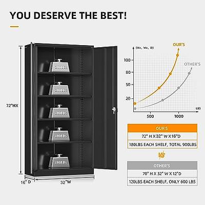 INTERGREAT Metal Storage Cabinet, 72 Locking Steel Cabinets with 2 Door  and 4 Adjustable Shelves, Tall Metal Cabinet for Home Office, Garage,  Warehouse (Cement Grey) - Yahoo Shopping