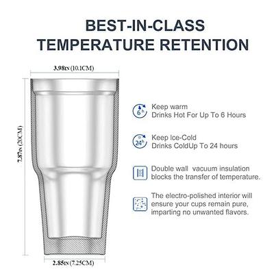 GrandTies Insulated Coffee Mug with Handle 16 oz. Wine-Glass Shape Thermal Tumbler with Sliding Lid for Splash-proof White