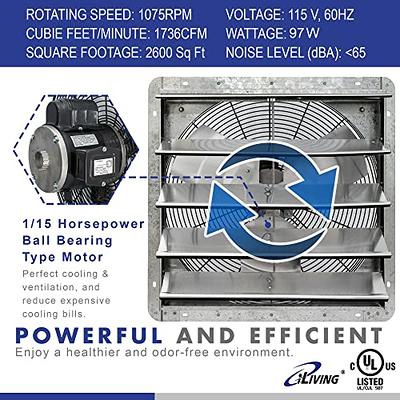 iLiving Thermostat and Humidistat Control