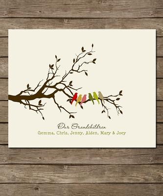 Grandma Christmas Gift Printable, Grandparents Gifts, Grandparents Gift  Ideas, Personalized Grandparents Gifts From Grandkids Print 8 X 10 