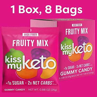 Keto Candy and Keto Gummies: Low Carb Keto Snacks, Desserts, and