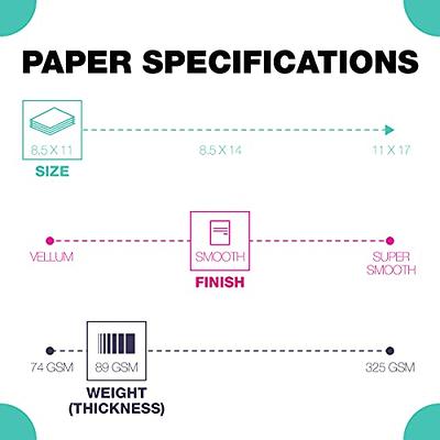 Springhill 8.5” x 11” Ivory Copy Paper, 24lb Bond/60lb Text, 89gsm, 500  Sheets (1 Ream) – Colored Printer Paper with Smooth Finish – Versatile and  Flexible Computer Paper – 024039R - Yahoo Shopping