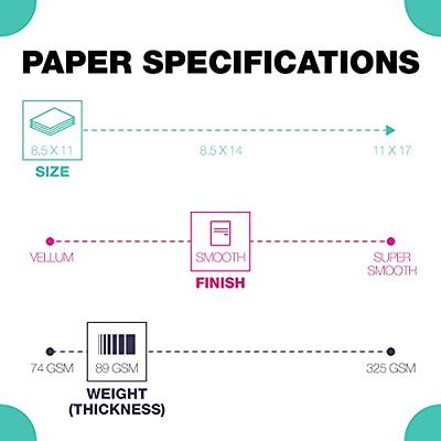 BAZIC 100 Sheets Pastel Color Multipurpose Paper 8.5x11, Colored Copy  Paper Fax Laser Printing (100/Pack), 1-Pack 