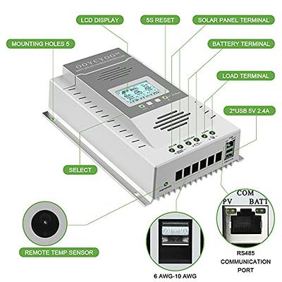 MPPT Solar Charge Controller 20A 12V/24V Auto, Max Input 100V, Solar Panel  Charge Controller Regulator with LCD Display Work with Lithium, Lead-Acid