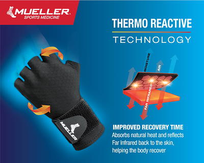 Mueller Reversible Thumb Stabilizer, Unisex One Size Fits Most