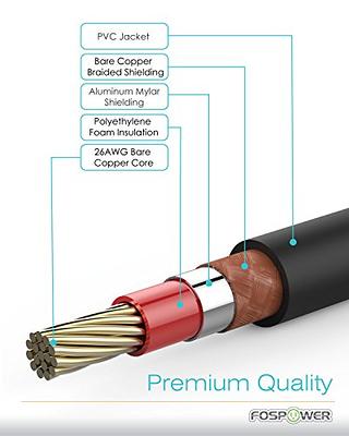 Subwoofer S/PDIF Audio Digital Coaxial RCA Composite Video Cable (3 Feet) -  Gold Plated Dual Shielded RCA to RCA Male Connectors - Black 