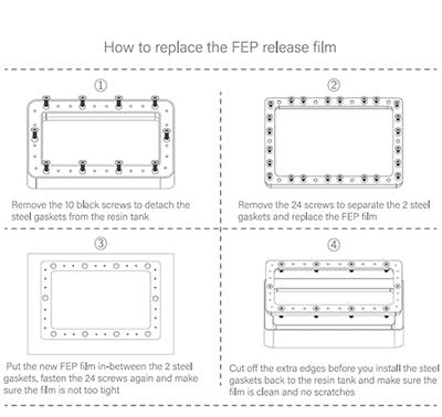 FEP Film for ELEGOO Mars & Mars 2 Series 3D Printer 5 Pcs – ELEGOO Official