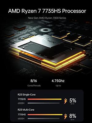 MINISFORUM UM773 Windows 11 Pro Mini PC AMD Ryzen 7 7735HS 8 Cores