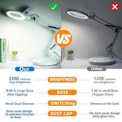 【Upgraded】 5X LED Magnifying Lamp, HITTI 1,800 Lumens Stepless Dimmable, 3  Color Modes, 8-Diopter 4.2″ Real Glass Lens Magnifier Desk lamp, Magnifying