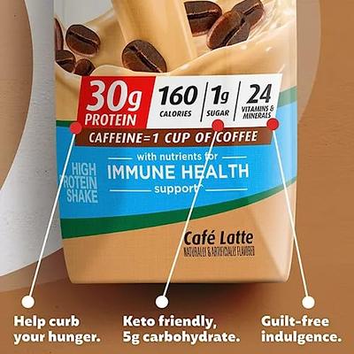 Premier Protein Shake, Chocolate Peanut Butter Liquid, 30g Protein, 1g  Sugar, 24 Vitamins & Minerals, Nutrients to Support Immune Health, gluten  free