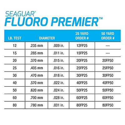 Seaguar Fluoro Premier 50-Yards Fluorocarbon Leader (40-Pounds) - Yahoo  Shopping