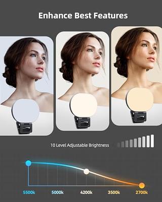  Rechargeable Clip-on Selfie Fill Light with 66 LED