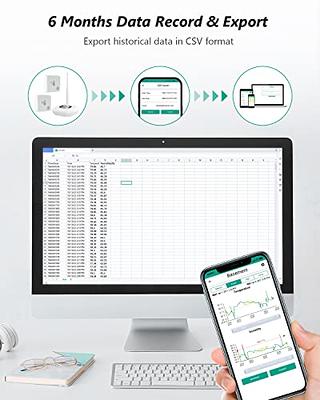 MOCREO WiFi Thermometer Freezer Alarm, Email Alert, App Notification, Data  Record Export, No Subscription Fee, Remote Wireless Temperature Sensor for