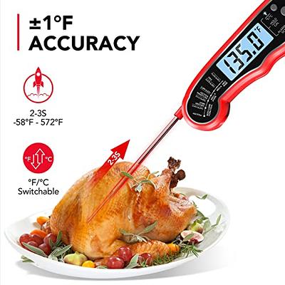 Meat thermometer - Abundant Kitchen