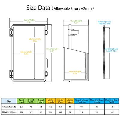 makerele Outside Electrical Box Plastic Enclosure IP67 Waterproof junction  Box Clear Cover Plate with Stainless Steel Buckles 13