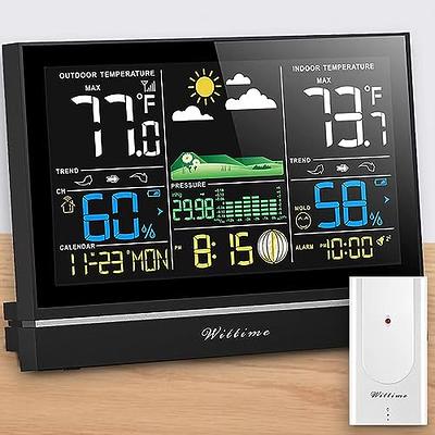 Temp Minder Rain Gauge W/ Indoor Outdoor Temperature Weather Station  Digital LCD