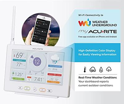 AcuRite Iris (5-in-1) Weather Station with Direct-To-Wi-Fi Display