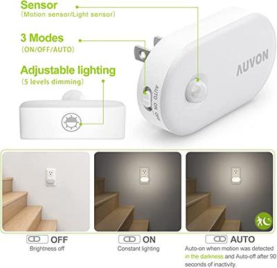 AUVON Plug-in LED Motion Sensor Night Light with Dusk to Dawn