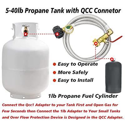 2pcs/set 1LB Propane Gas Bottle Connection 1/4 NPT Female + Male Solid  Brass Universal