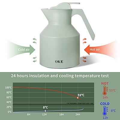  Glass Lined Thermal Coffee Carafe, Thermal Insulated