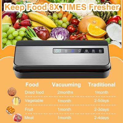  2023 Updated Vacuum Sealer Machine, MEGAWISE Food Sealer  w/Starter Kit, Dry & Moist Food Modes, Compact Design with 10 Vacuum Bags &  Bulit-in Cutter(Grey): Home & Kitchen