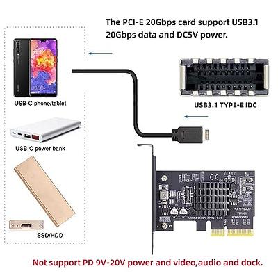 USB 20Gbps Type-C Panel with Dual USB 5Gbps Type-A Ports