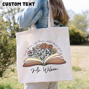 Custom Tote Bags | Personalised Women’s Canvas Bags