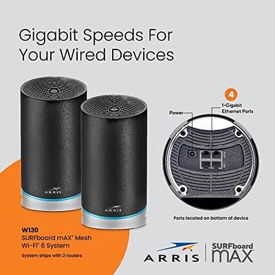 ARRIS SURFboard mAX Dash Bundle AC3800 Tri-band Mesh Wi-Fi 5 - SURFboard  Store