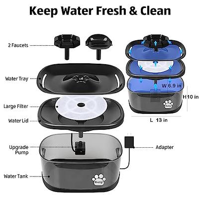 Large Dog Water Fountain, 1.5 Gallon Dog Water Bowl Dispenser, SIBAYS Pet  Water Fountain for Large Dogs, BPA-Free, Super Quiet Extra Large Cat and Dog  Fountain for Multiple Pets, 2 Replacement Filters