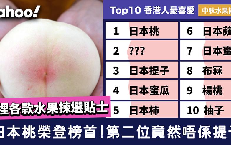 中秋水果2023│Top 10 港人最愛中秋水果！一文教齊點揀香印提子/日本桃/蜜瓜