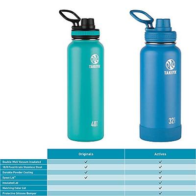 Brentwood GeoJug 18oz S/S Vacuum Insulated Water Bottle in Blue