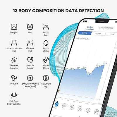  RENPHO Smart Scale for Body Weight, Digital Bathroom Scale BMI  Weighing Bluetooth Body Fat Scale, Body Composition Monitor Health Analyzer  with Smartphone App, 400 lbs - Black Elis 1 : Health & Household