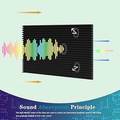 Lebenforce Self-adhesive Acoustic Panels Tiles 12 Pack, 12 X 12 X 0.4  Polyester Sound Proof Padding, High Density Soundproof Wall Panels, Sound