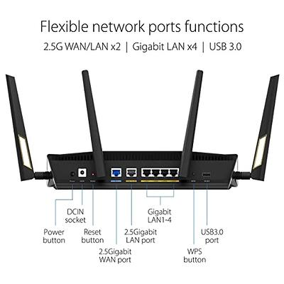 ASUS - Routeur WiFi Dual-Band RT-AX88U Pro ASUS