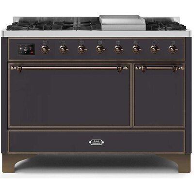 Unique Classic Retro 30 inch 3.9 cu/ft Freestanding 5-Element Electric Range with Convection Oven, Green