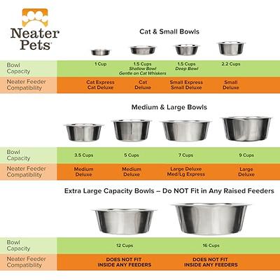 Stainless-Steel Hanging Dog Bowl Set of 50.4 oz, PET6207