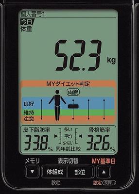 Omron KARADA Scan Body Composition & Scale | HBF-375 (Japanese Import)