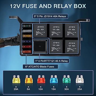 Automotive fuse relay box FUSEBOX Socket 12v 24v universal with terminals