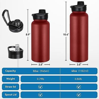 koodee Water Bottle 12 oz Stainless Steel Vacuum Insulated FLask Cola Shape  Leak-Proof Metal Water Bottles(Purple) - Yahoo Shopping