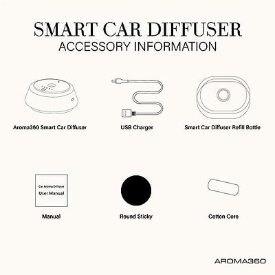 Aroma360 Smart Car Air Freshener Aromatherapy Diffuser Plus Aroma360 - Car  Diffuser Oil (Escapade) - Yahoo Shopping