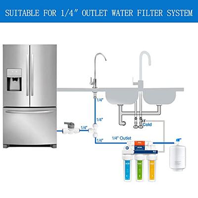 Inline Water Filter Kit and Ice Maker Water Line Kit for Refrigerator and Ice  Maker，1/4 Quick Connect Post Carbon Filter Replacement for Reverse Osmosis  Water System with Feed Water Valve - Yahoo